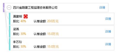四川省路建工程監(jiān)理咨詢服務(wù)公司 工程造價咨詢業(yè)務(wù)的深度解析