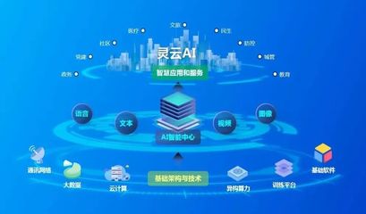 捷通華聲靈云 工程造價咨詢業(yè)務(wù)智能化升級的催化劑